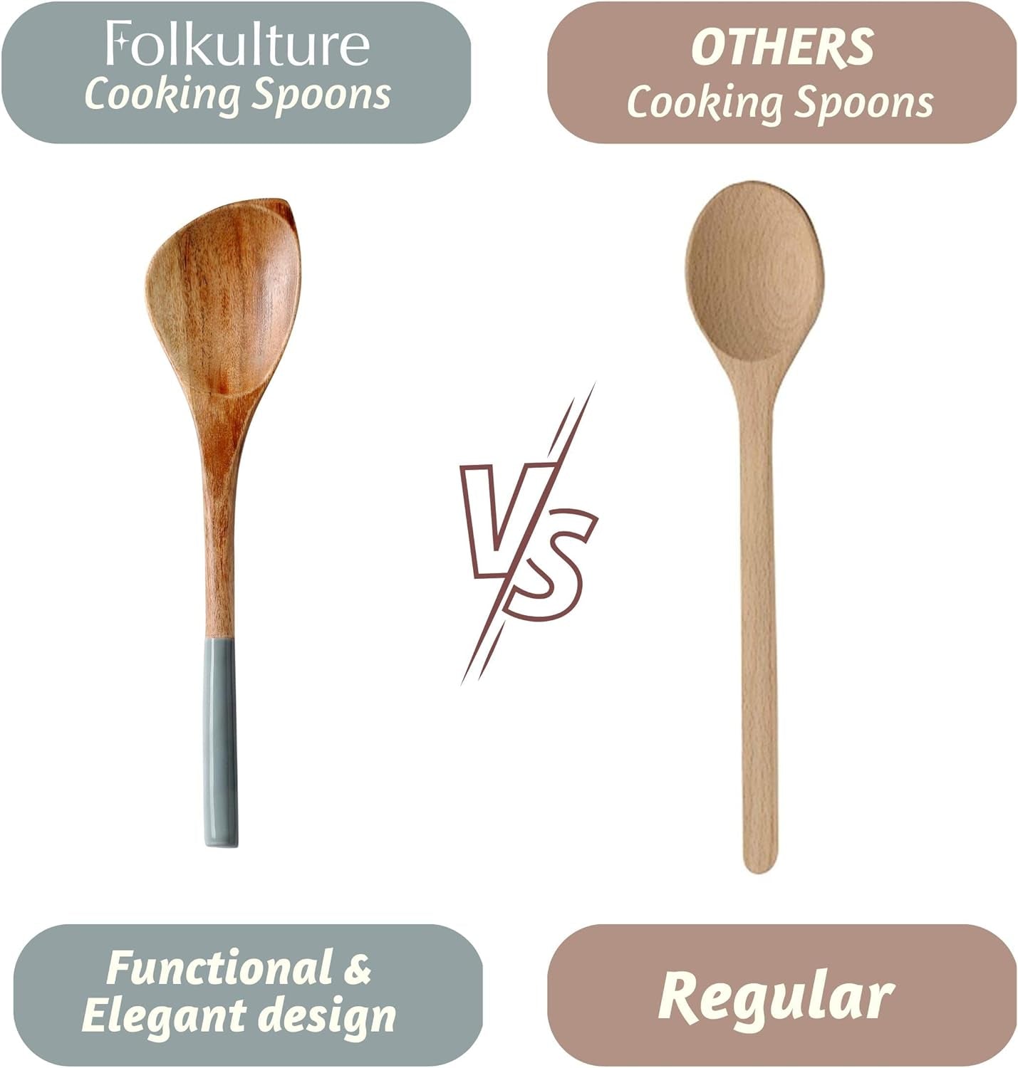 Wooden Spoons for Cooking | 12" Premium Acacia Wooden Utensil Set of 5 - Smooth Finish, Soft Comfort Cooking Utensils Set for Kitchen, Gifts | Non Stick Wooden Cooking Utensils Set of 5