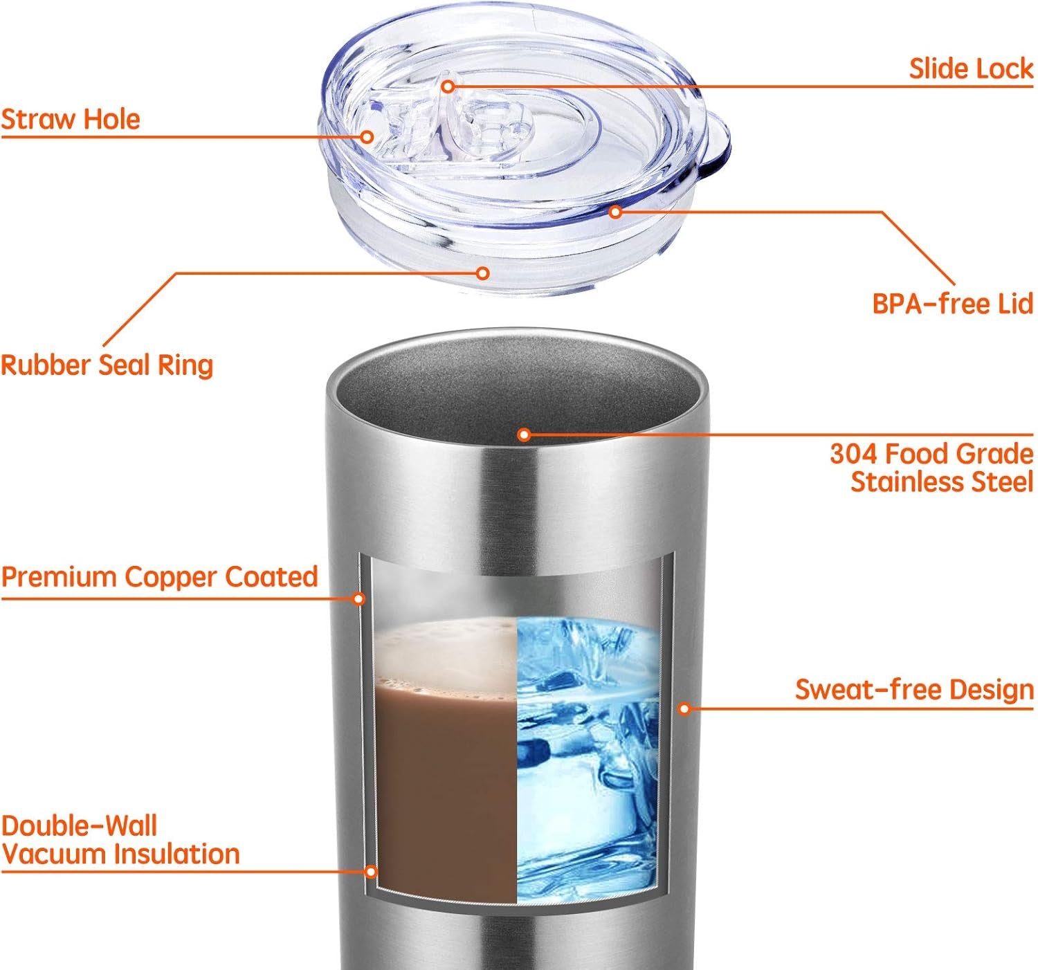 20Oz Stainless Steel Skinny Tumbler with Straw, 8 Pack Skinny Travel Tumbler with Lid, Double Wall Vacuum Insulated Tumbler for Hot & Cold Drinks (Assorted Color, 8)